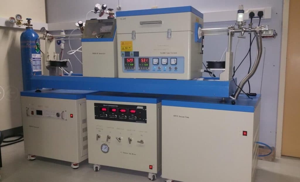 TMAX’s Furnace Installation at Saudi Arabia
