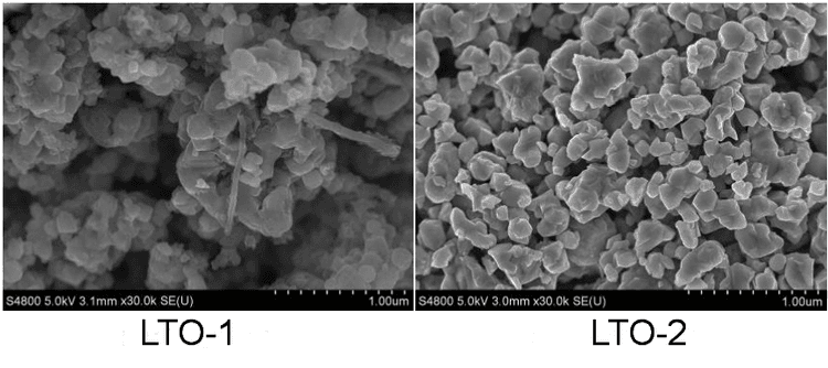 LTO powder LTO powder