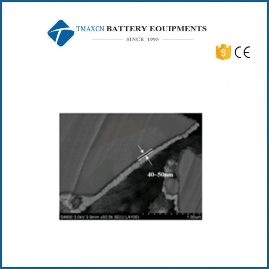 Silicon-Based Anode Material