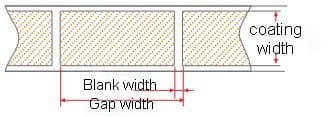 aluminum foil aluminum foil