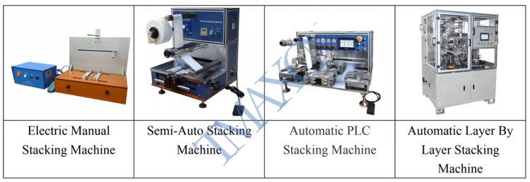 stacking machine
