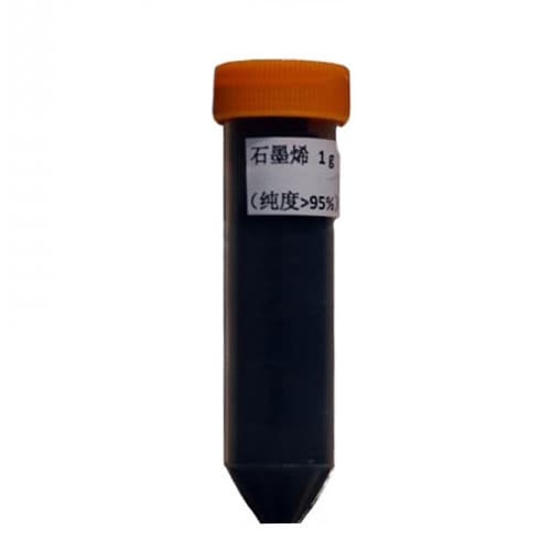Graphene oxide Solution Graphene oxide Solution