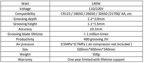 Laboratory Cylindrical Battery Grooving Machine