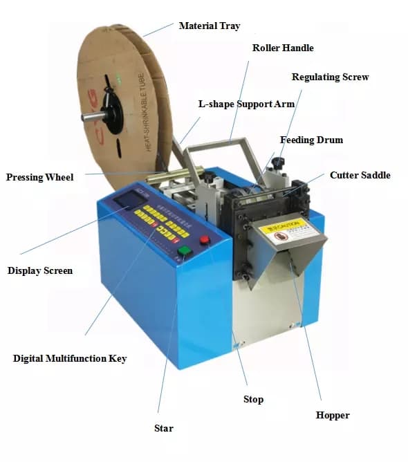 hot cutter