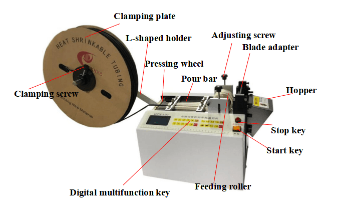 cutting machine