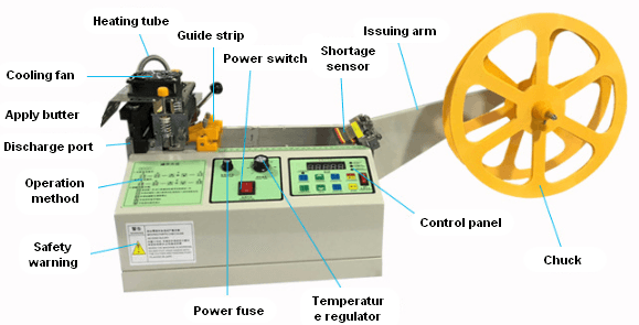 hot cutter