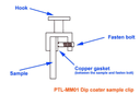 dip coater