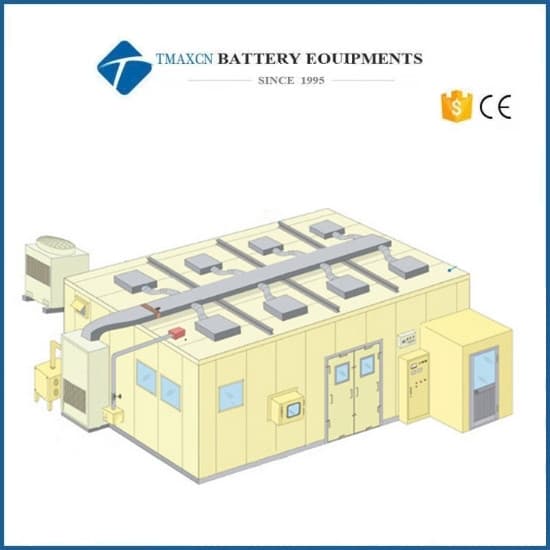Dry Room For Lithium Battery R&D