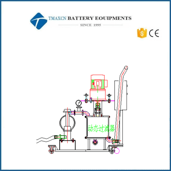 Slurry Iron Removing Filter and Conveying Machine
