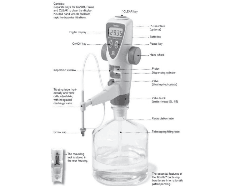 Digital Bottletop Dispenser