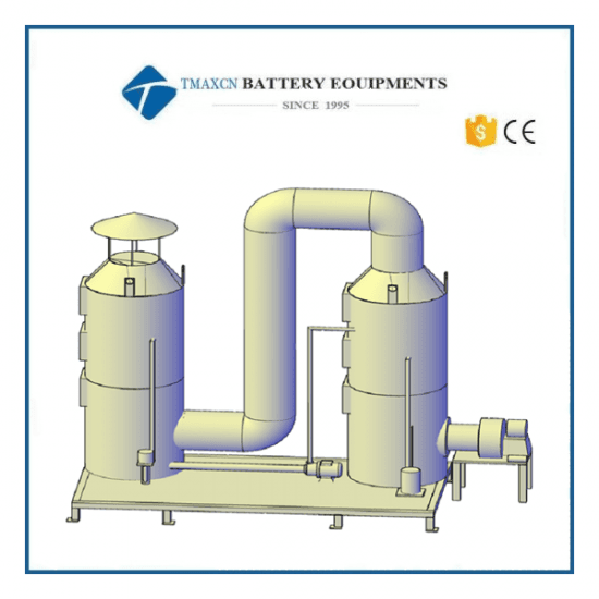 NMP Waste Recovery Purification System For Waste Gas Recycling