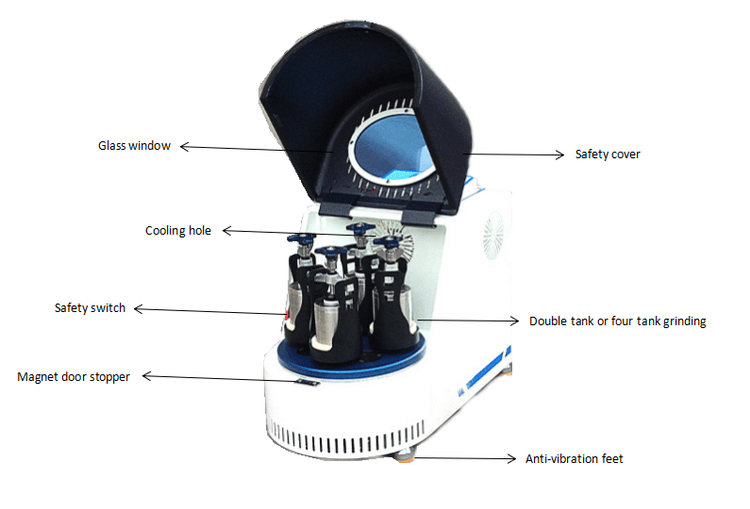 mini planetary ball mill mini planetary ball mill