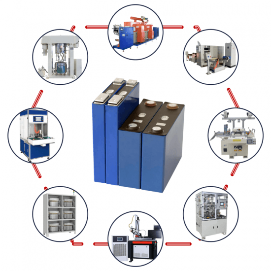 100MWH EV Battery LFP/NCM Prismatic Cell Manufacturing Line Pilot Line Turn Key Solution