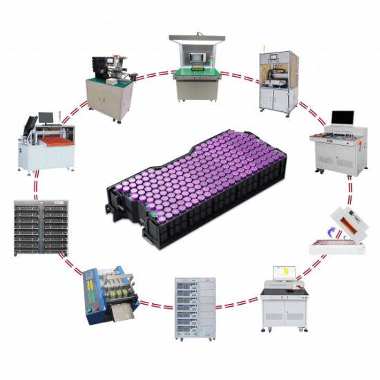 Lithium-Ion Cylindrical Battery Pack Assembling Line