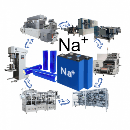 Sodium-Ion Na-Ion Battery Manufacturing Equipment Machine For Battery Production