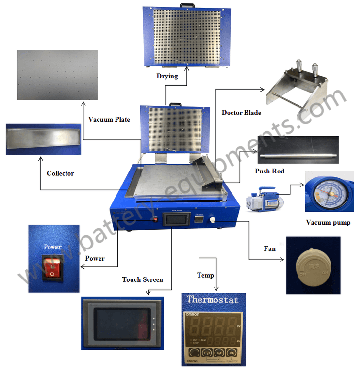 battery coater