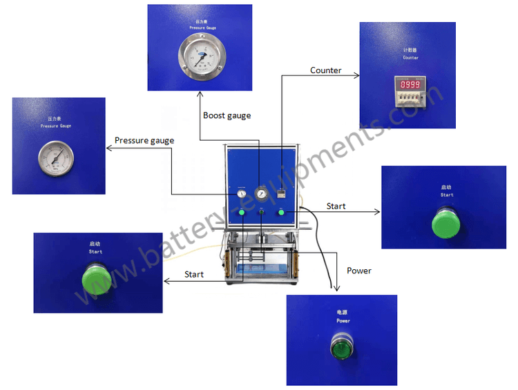 battery die cutter