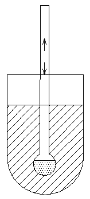 Specific Surface Area Analyzer