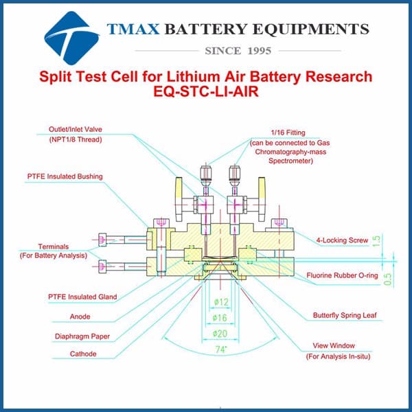 18650 Split Test Cell