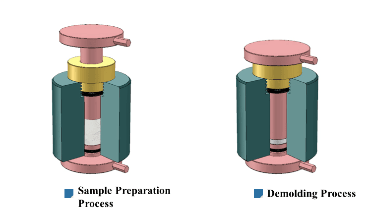 Battery Fixture Manufacturer Battery Fixture Manufacturer