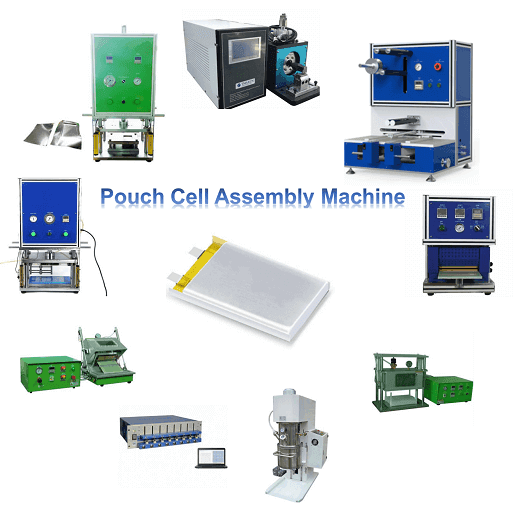 Pouch Cell Assembly Pouch Cell Assembly