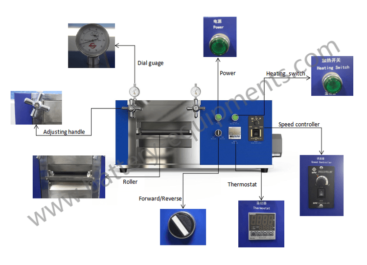 battery calender machine battery calender machine