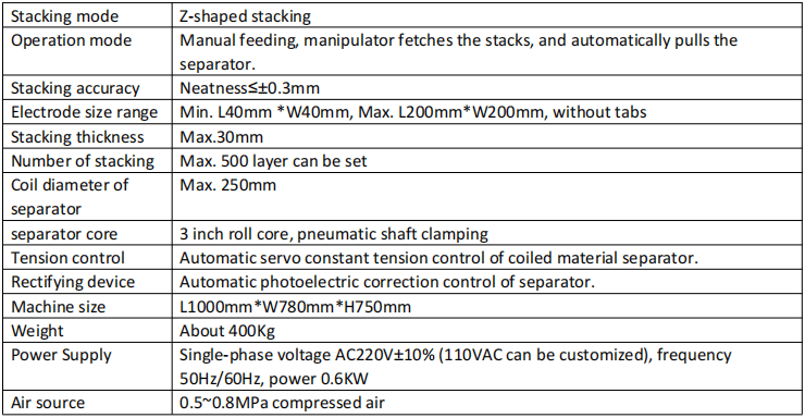 Automatic Stacking Machine