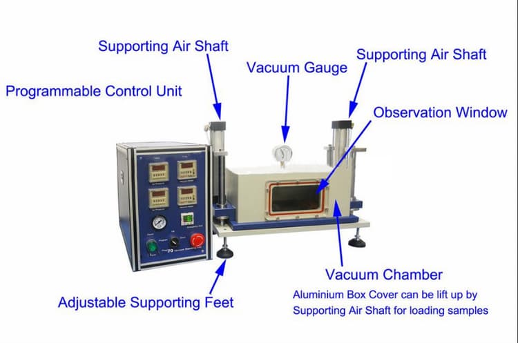 Electrolyte Diffusion Electrolyte Diffusion