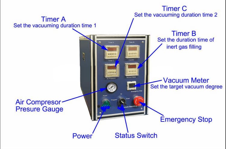 Electrolyte Diffusion Electrolyte Diffusion
