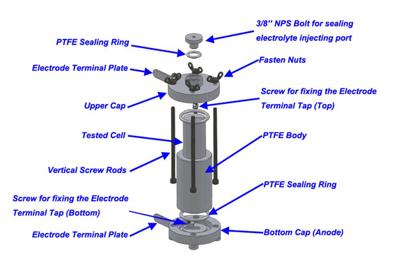 cylindrical battery test cell cylindrical battery test cell