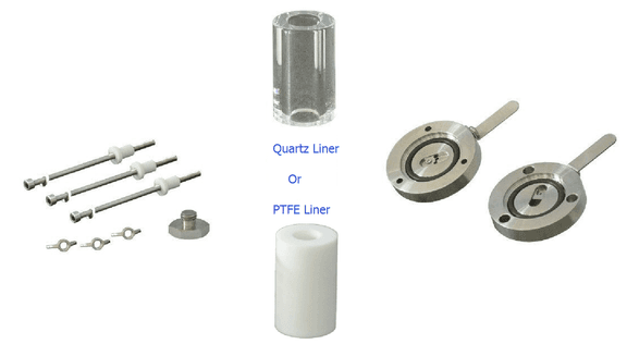 cylindrical battery test cell