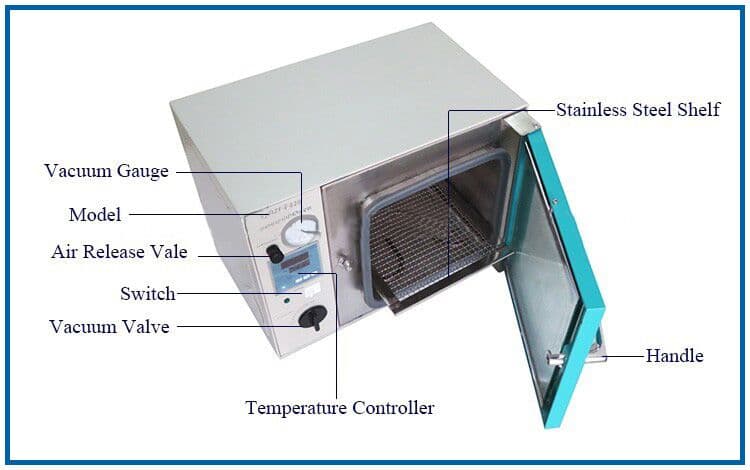 Vacuum Drying Oven