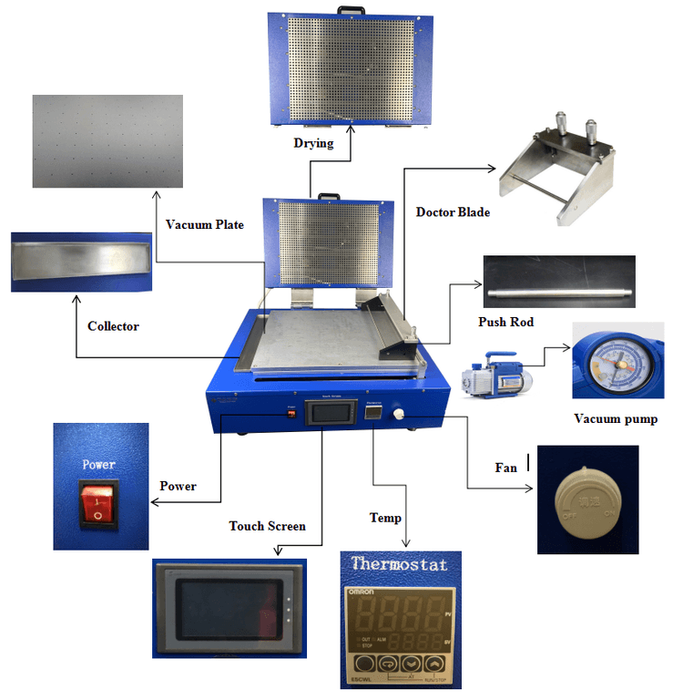 heat coater heat coater