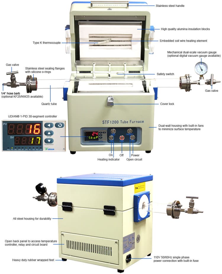 Split Tube Furnaces Split Tube Furnaces