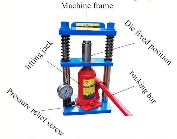 Hydraulic Press Machine Hydraulic Press Machine