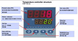 Temperature control system Temperature control system
