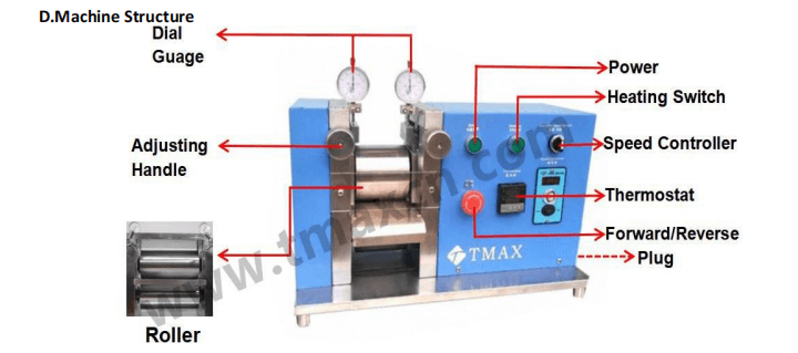 Electric hot rolling press machine Electric hot rolling press machine