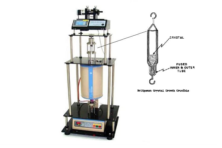 Dip Coater Dip Coater