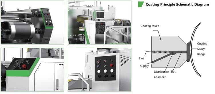 Precision extrusion coating machine