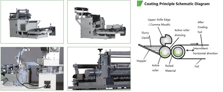 Coater Rack Gap Machine