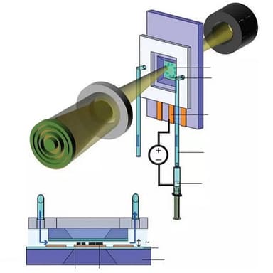 Split-able Pouch Cell Tester
