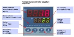 High Temperature 1400C 1700C 1750C Stirring Elevator Lifting Furnace