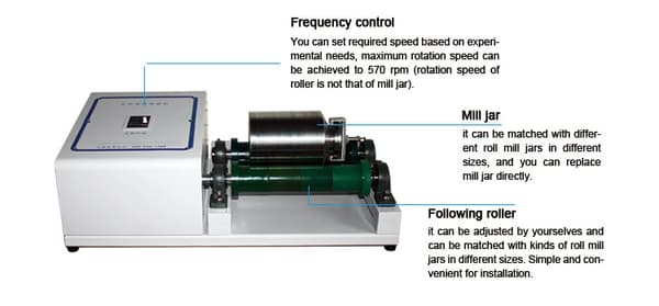 Lab Roll Ball Mill Lab Roll Ball Mill