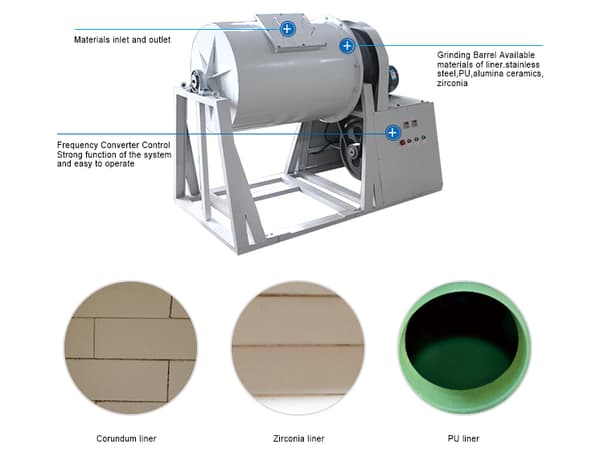 roll ball mill roll ball mill