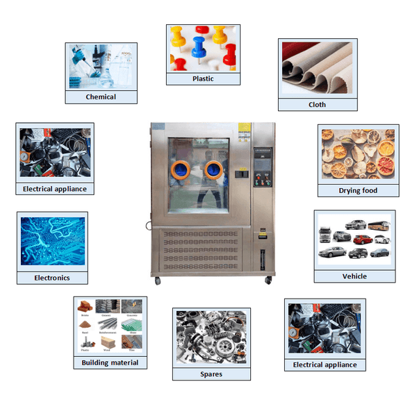 Programmable Temperature and Humidity Test Chamber With Gloves Programmable Temperature and Humidity Test Chamber With Gloves