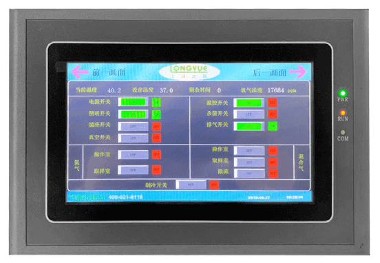 Anaerobic incubator