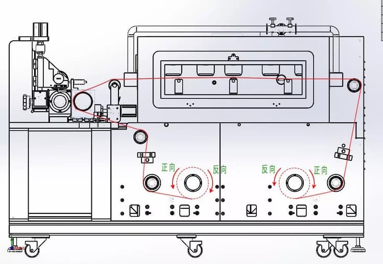 coater data1