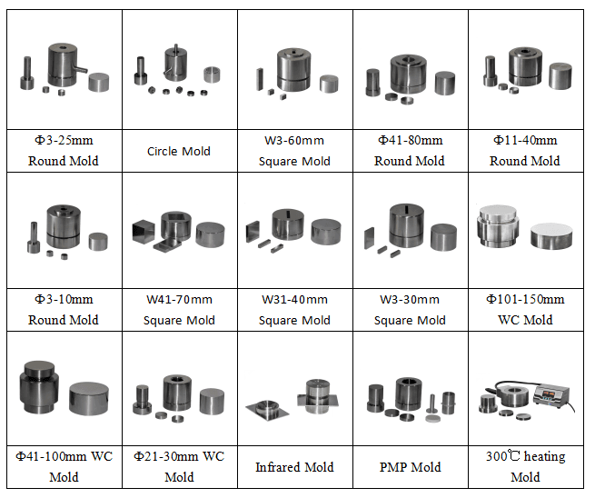 mold3 mold3