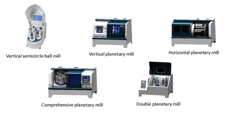 square ball mill3 square ball mill3