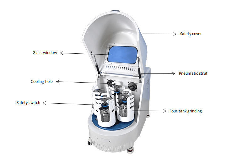 vertical planetary ball mill vertical planetary ball mill
